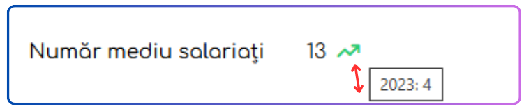O imagine care conține text, captură de ecran, Font, linieConținutul generat de inteligența artificială poate fi incorect.